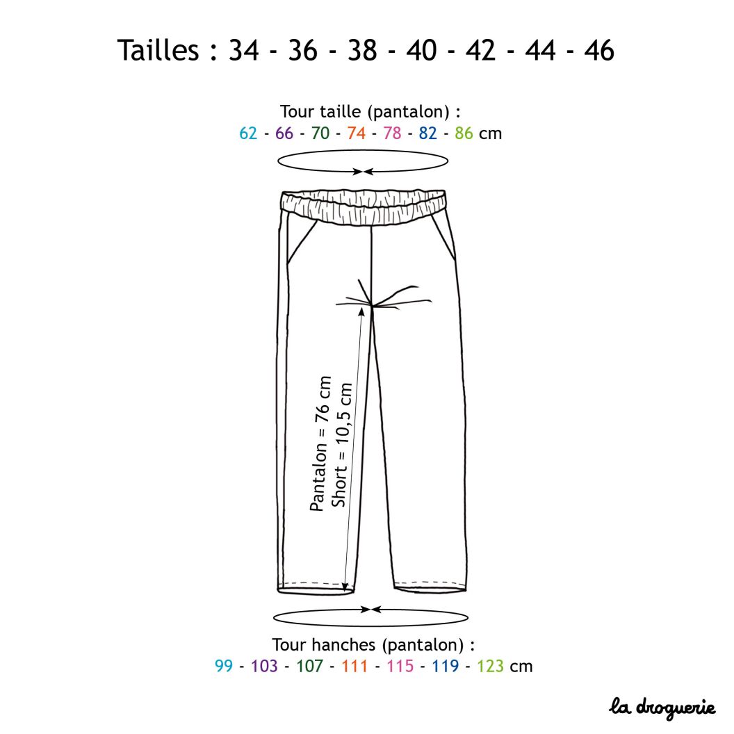 https://www.ladroguerie.com/wp-content/uploads/2023/09/it-couture-livre-tricot-interieur-chambre-patron-pantalon-short.jpg